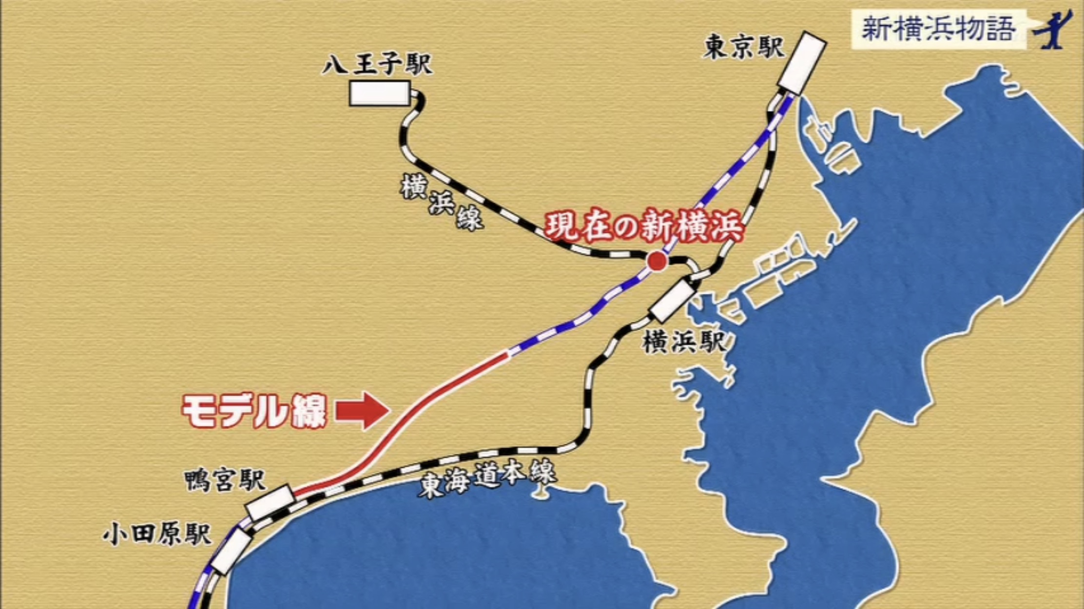 新横浜駅歴史